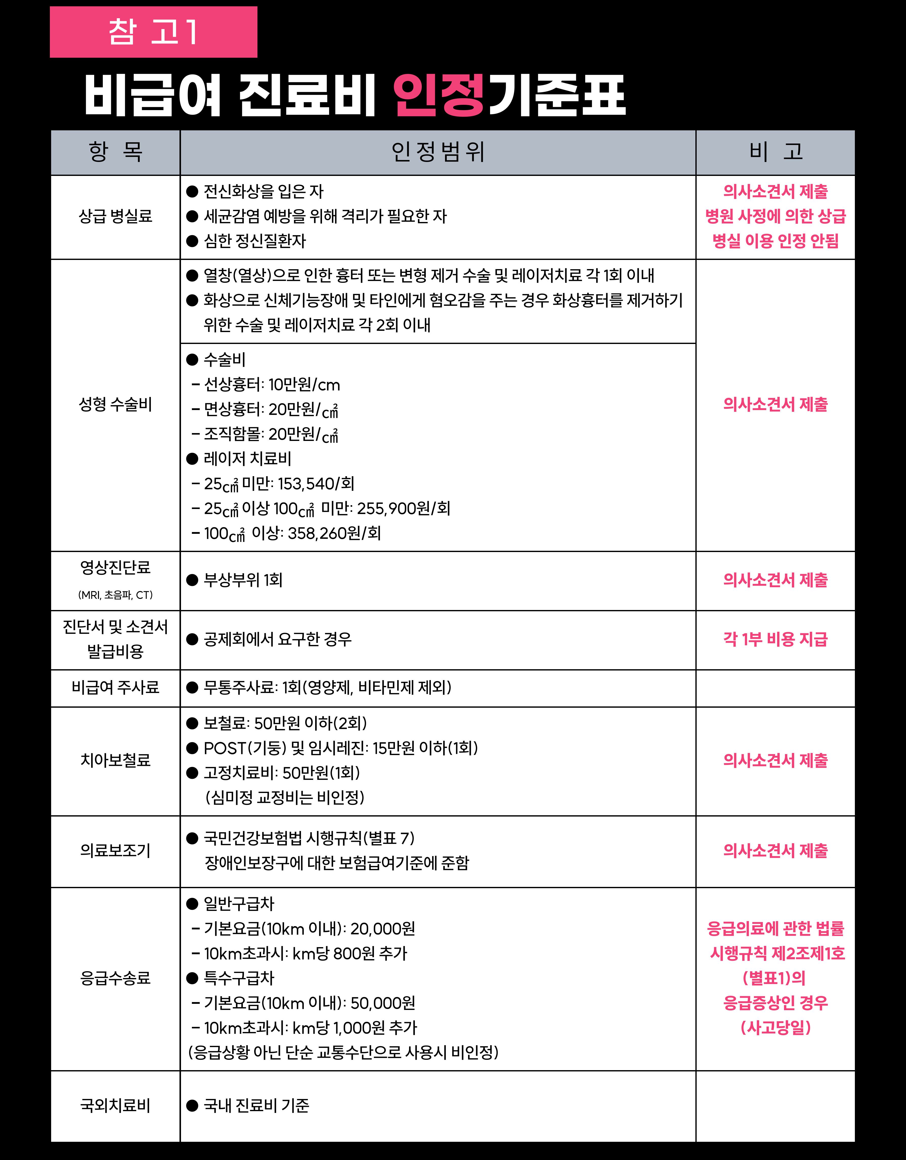 공제급여 청구제도 안내-images-1.jpg