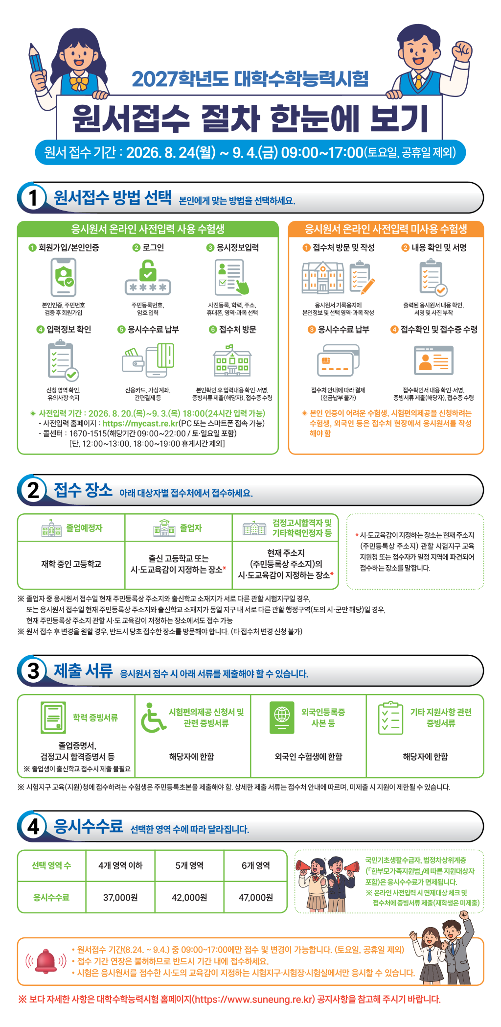 (김해제일고등학교-8078 (첨부) 경상남도교육청 진로교육과) (수험생안내-포스터) 2027학년도 수능 응시원서 접수절차 안내_1.png